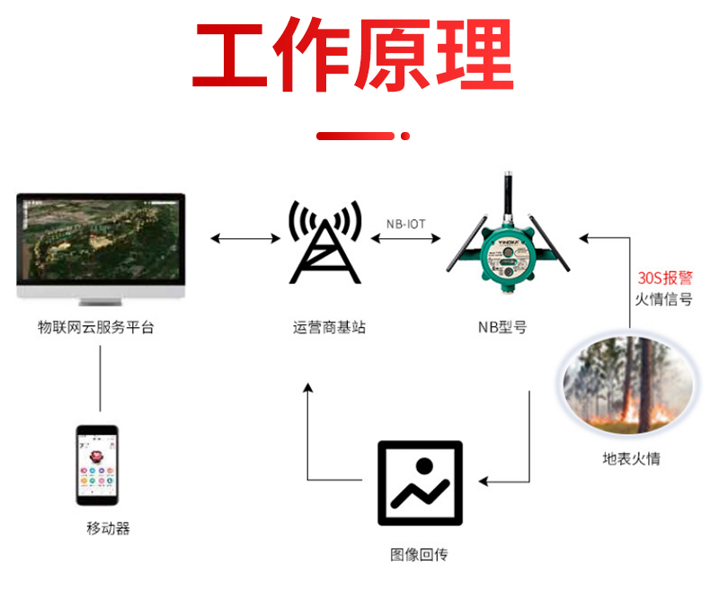 详情页_02