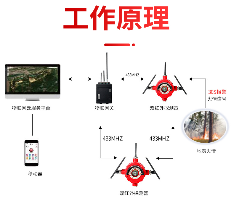 详情页_02
