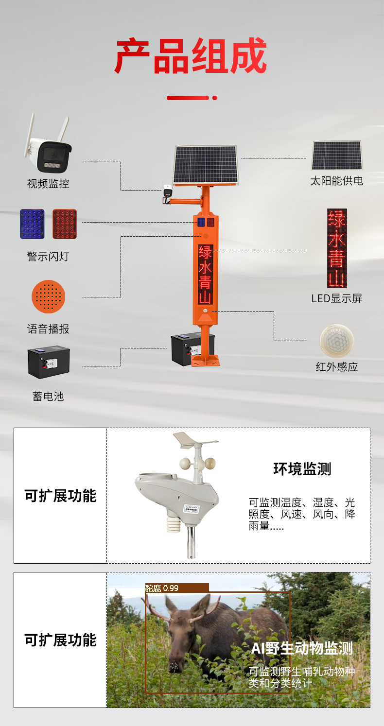 太阳能监控详情页_04