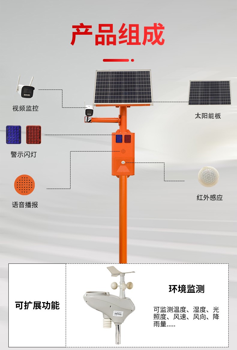 6-枪机太阳能语音卡口详情页_04