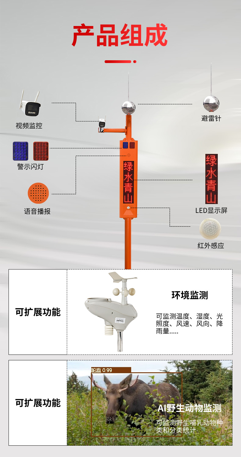 4-枪机市电视频卡口详情页_04