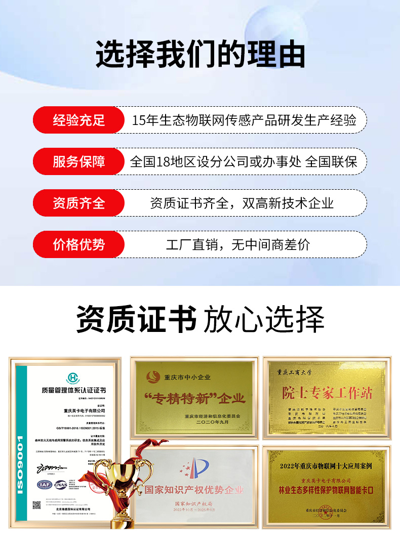 球机市电视卡口详情页_03