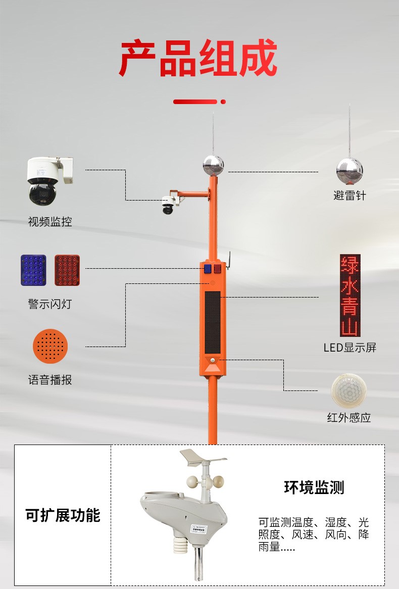 球机市电视卡口详情页_04(1)