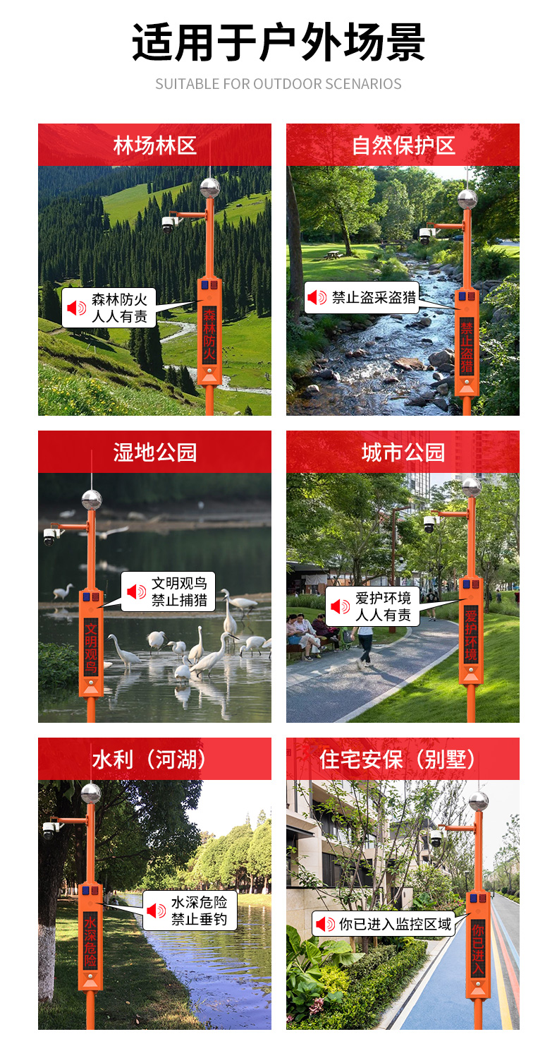 球机市电视卡口详情页_02