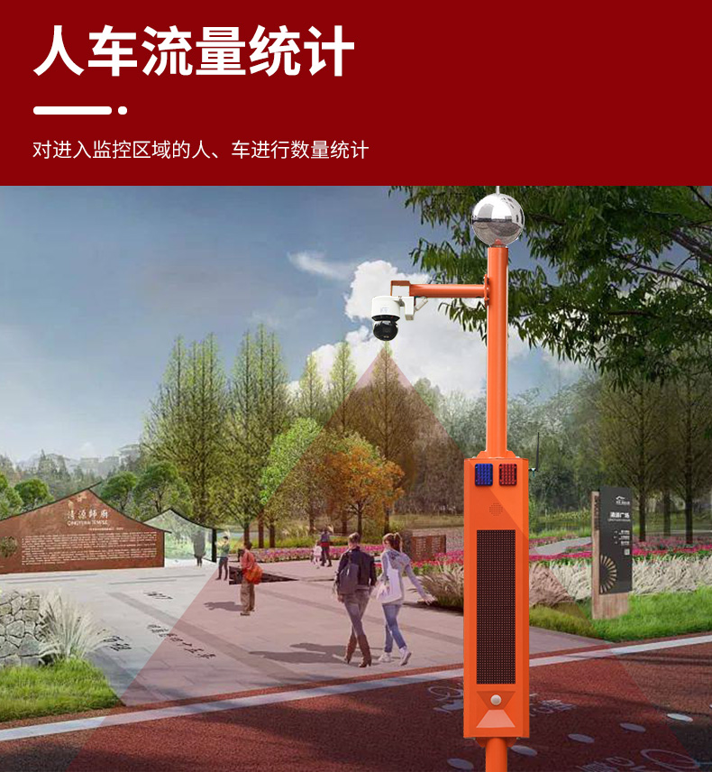 球机市电视卡口详情页_08