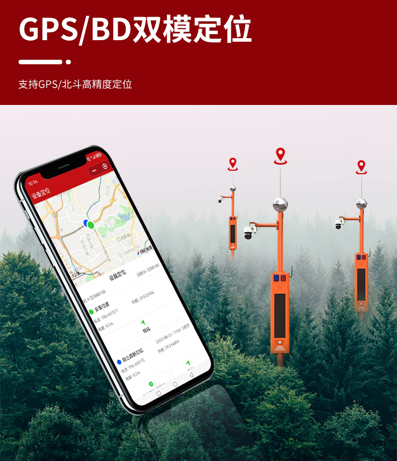 球机市电视卡口详情页_14