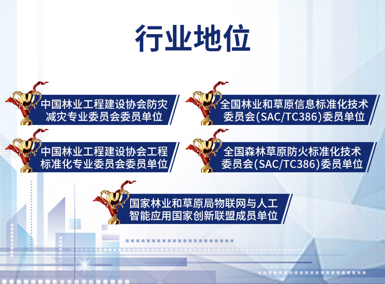 球机市电视卡口详情页_19