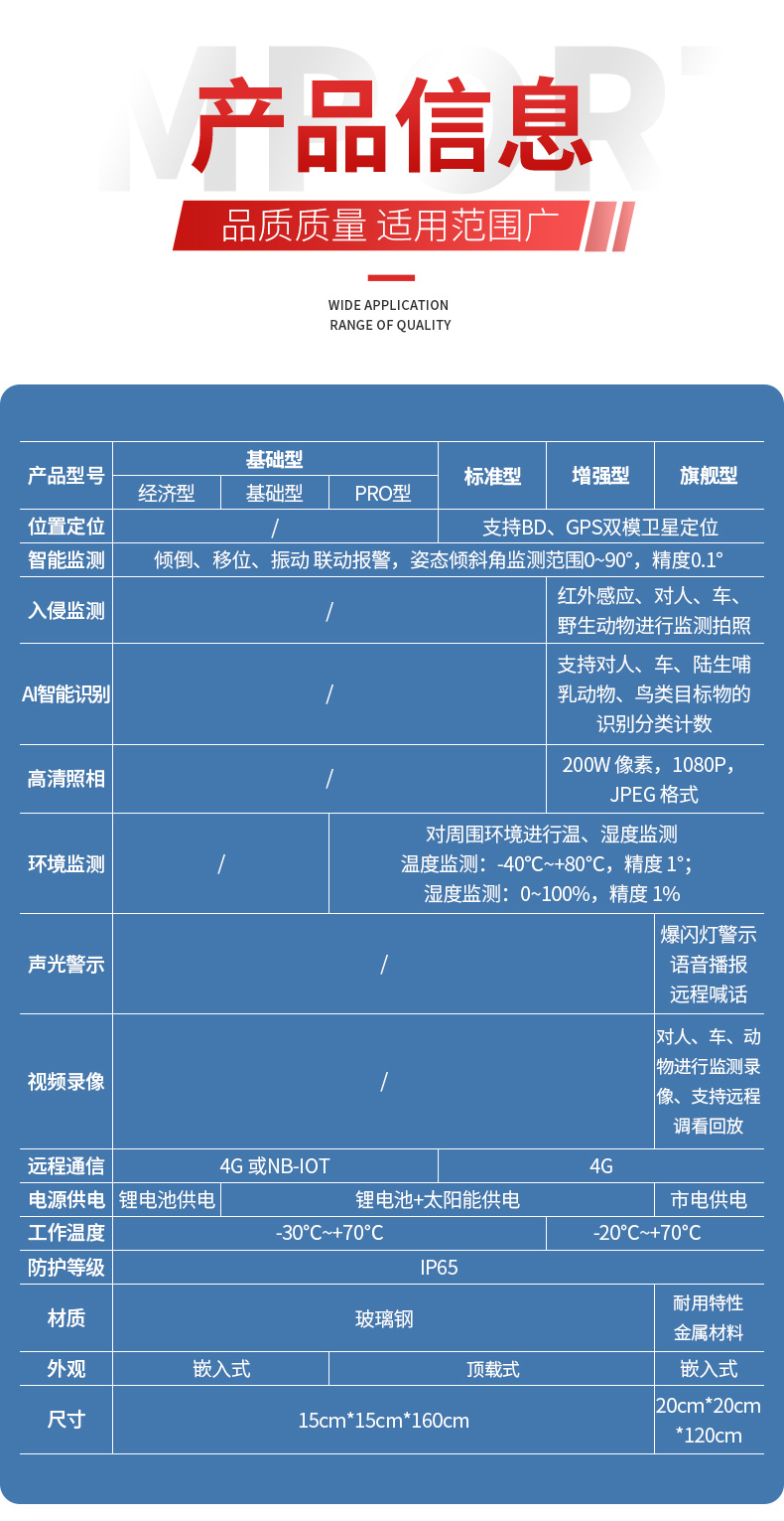 智能界桩增强版详情页_12